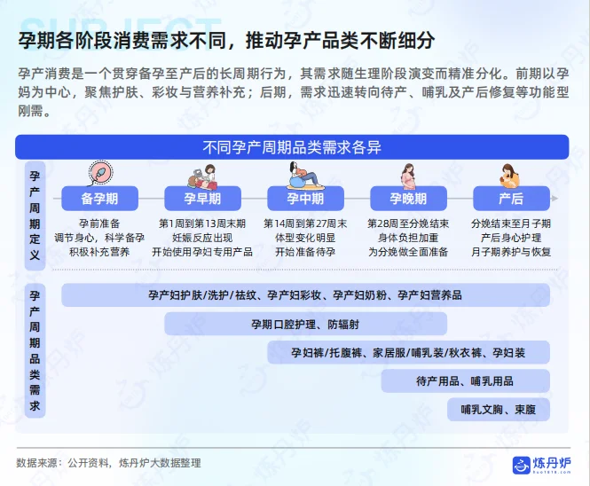 2025年母婴行业线上市场趋势报告
