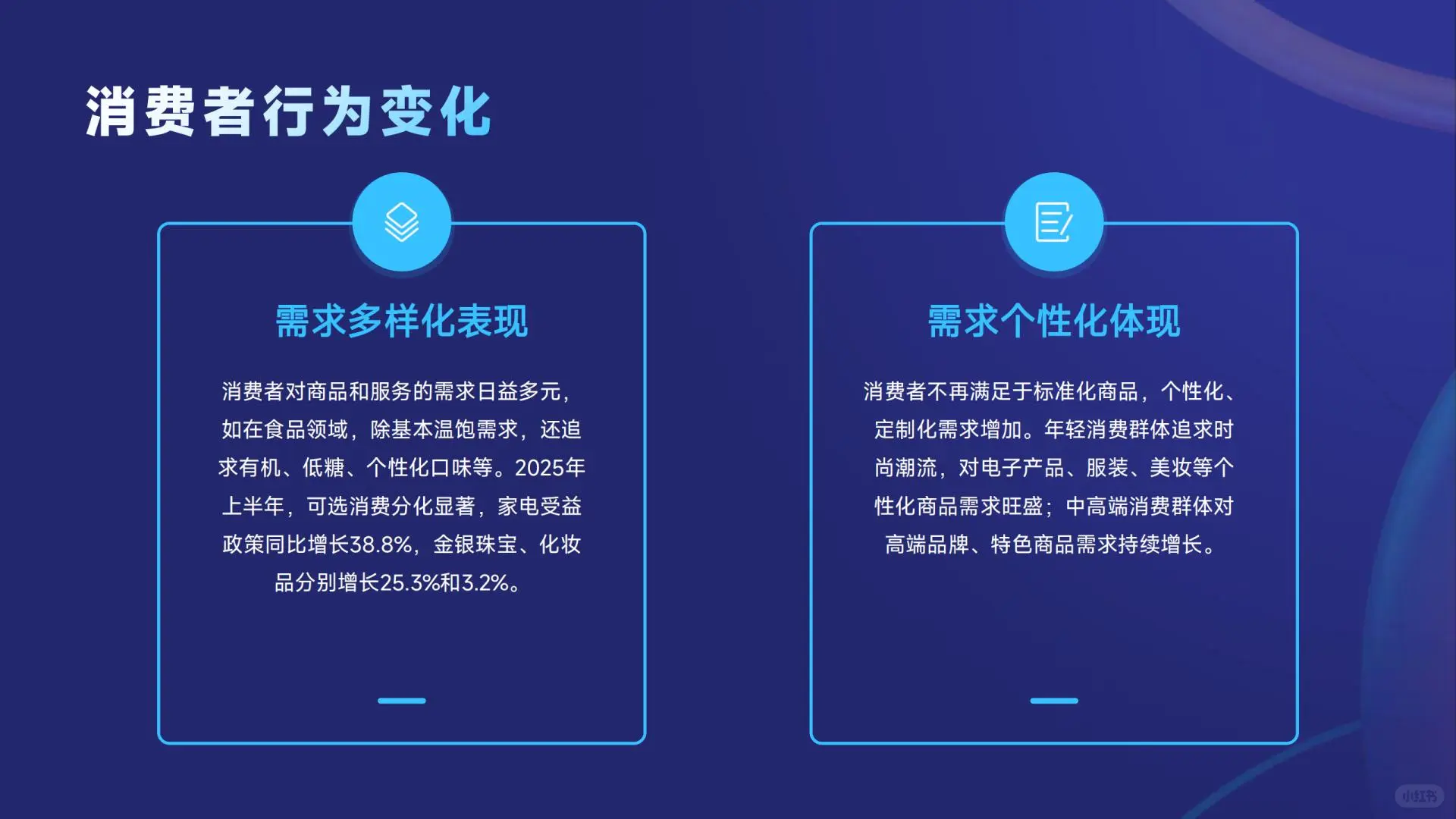 ?2025线下零售4大趋势