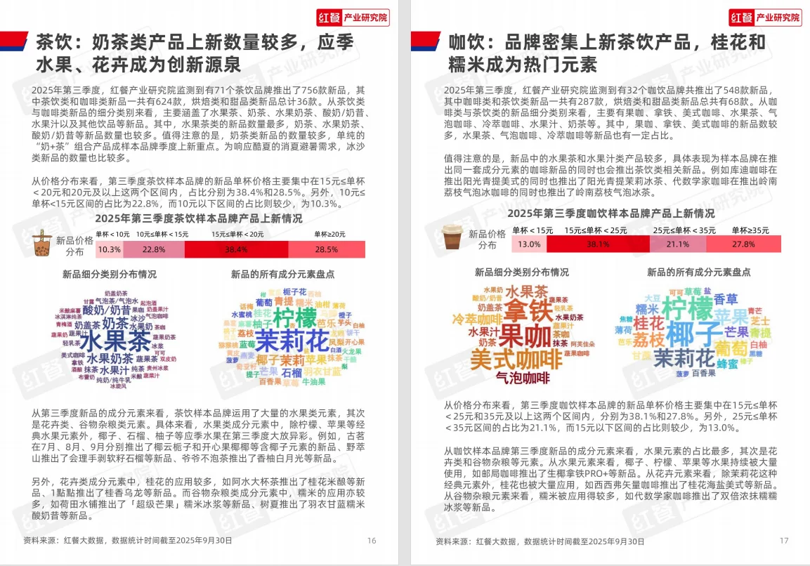 餐饮人必看!2025Q3逆势增长的3个信号