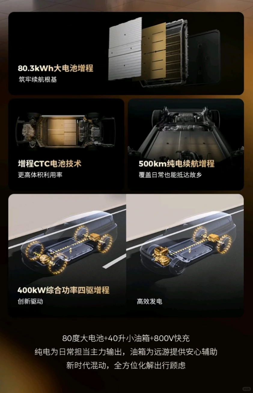30 万买百万级 SUV?零跑 D19 杀疯了!