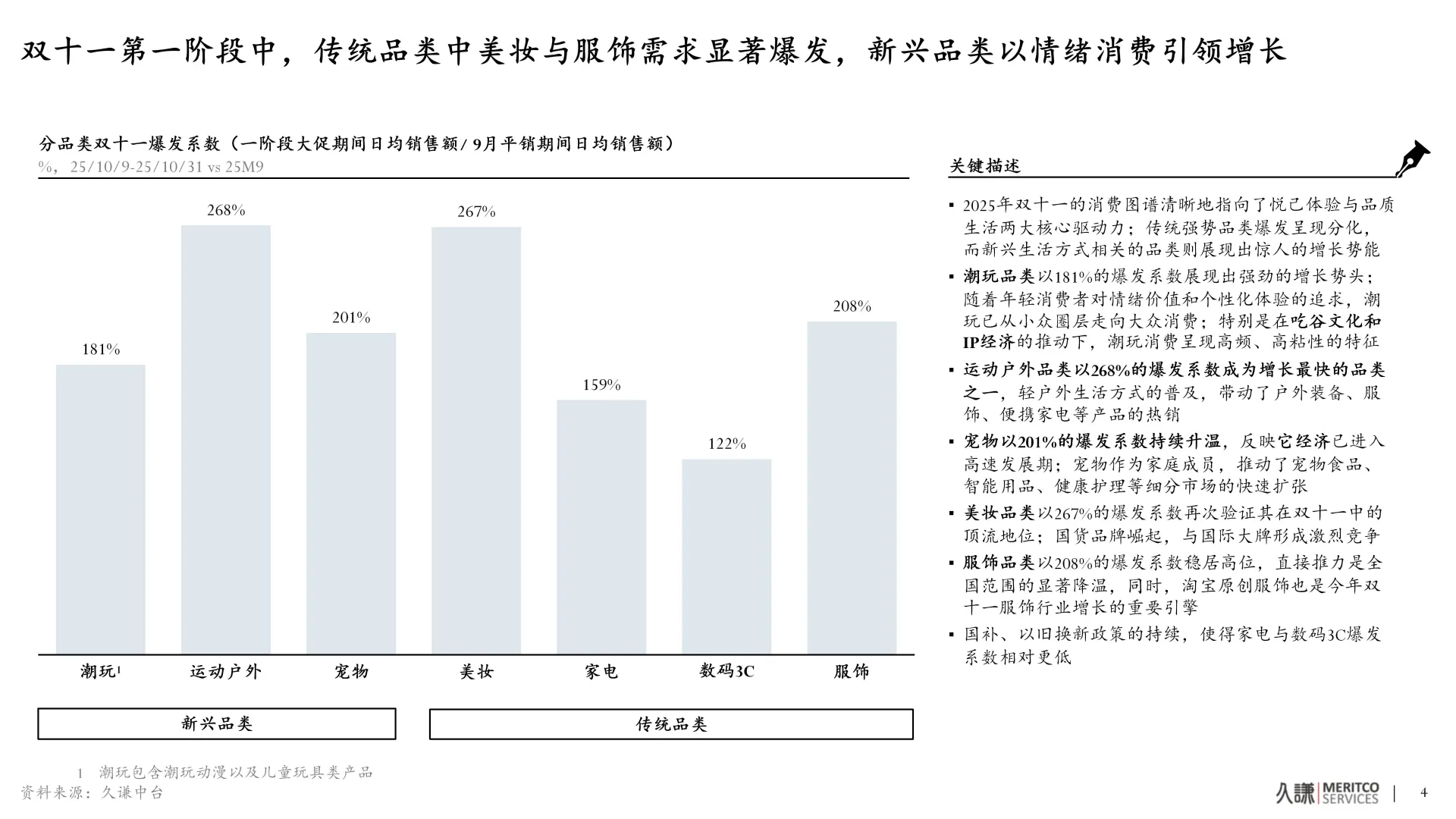 美妆主场还得是淘天