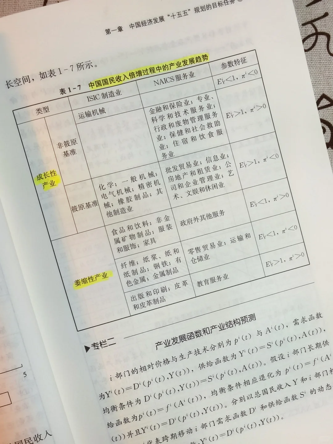 《中国经济发展的“十五五”规划前瞻研究》