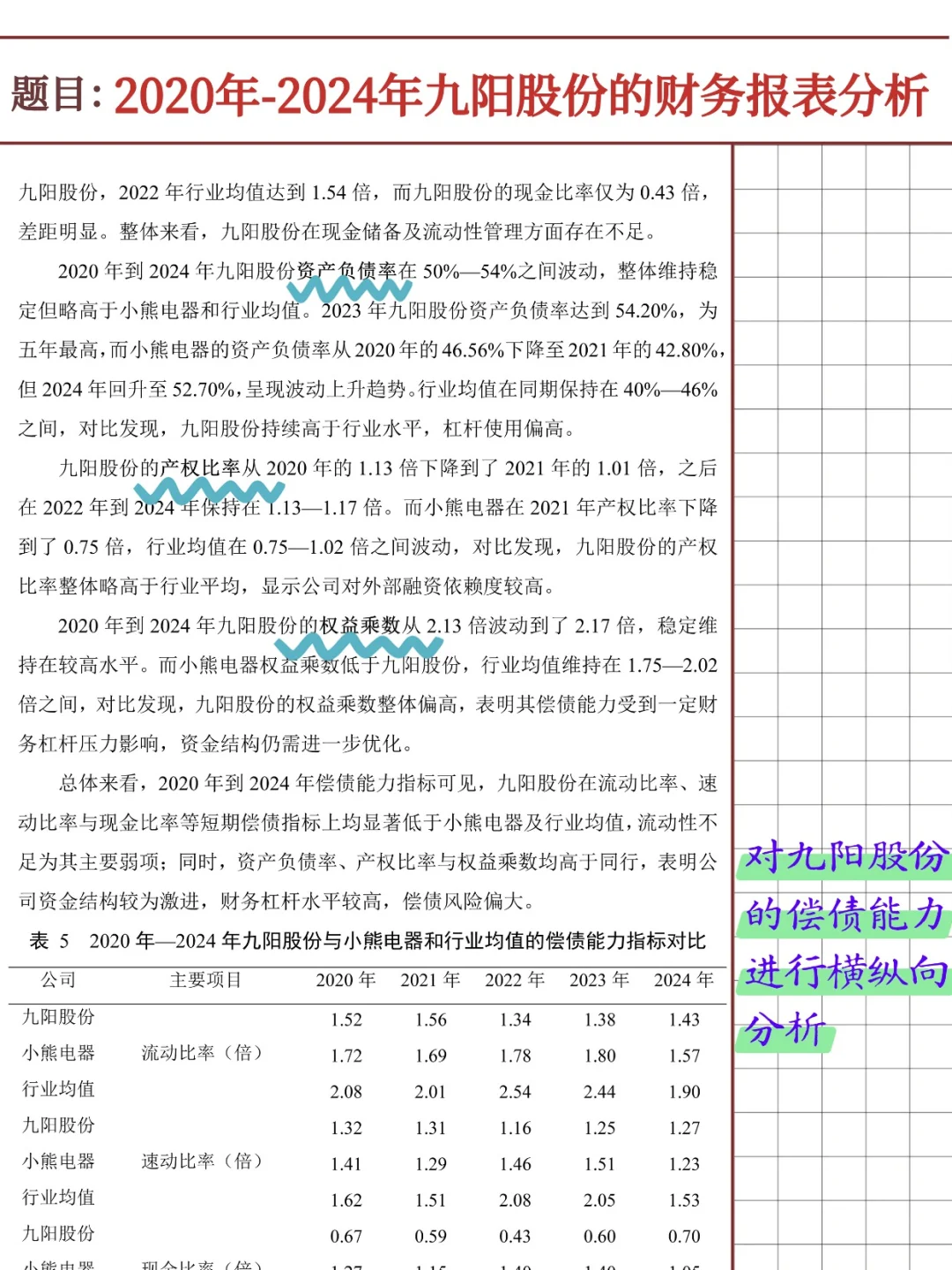 九阳股份财务报表分析报告（2020-2024）