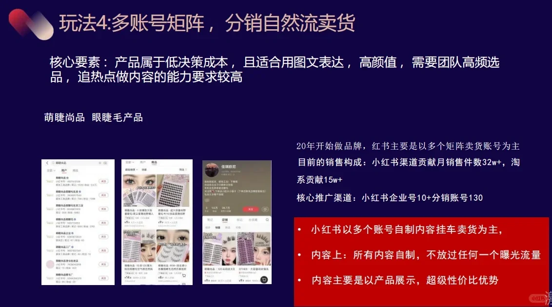 roi翻3倍‼️这些品牌的投放策略太会了