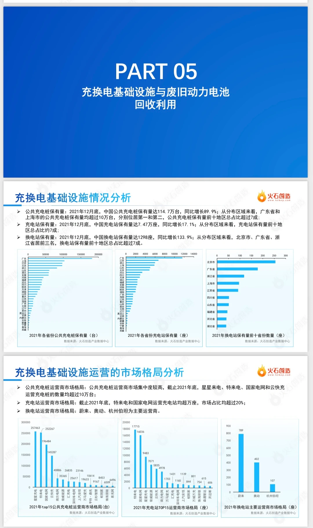 如何撰写一篇深度的行业分析报告?