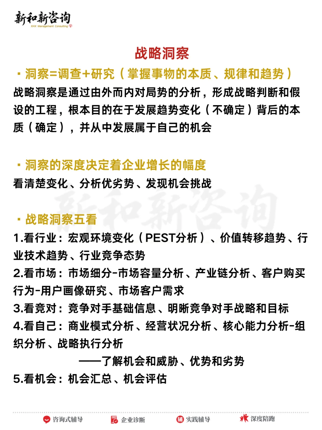 如何做好2026年度经营战略规划/解码