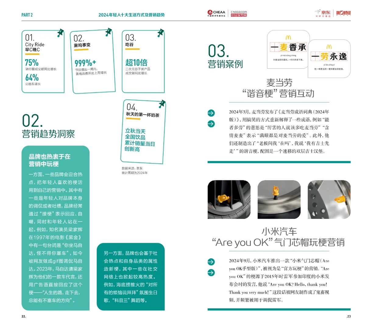 2024年轻人生活方式及营销趋势洞察报告