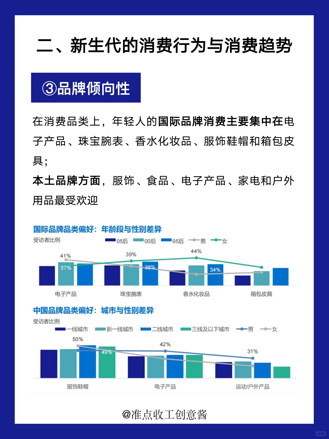 新生代人群洞察，了解TA们的消费‼️