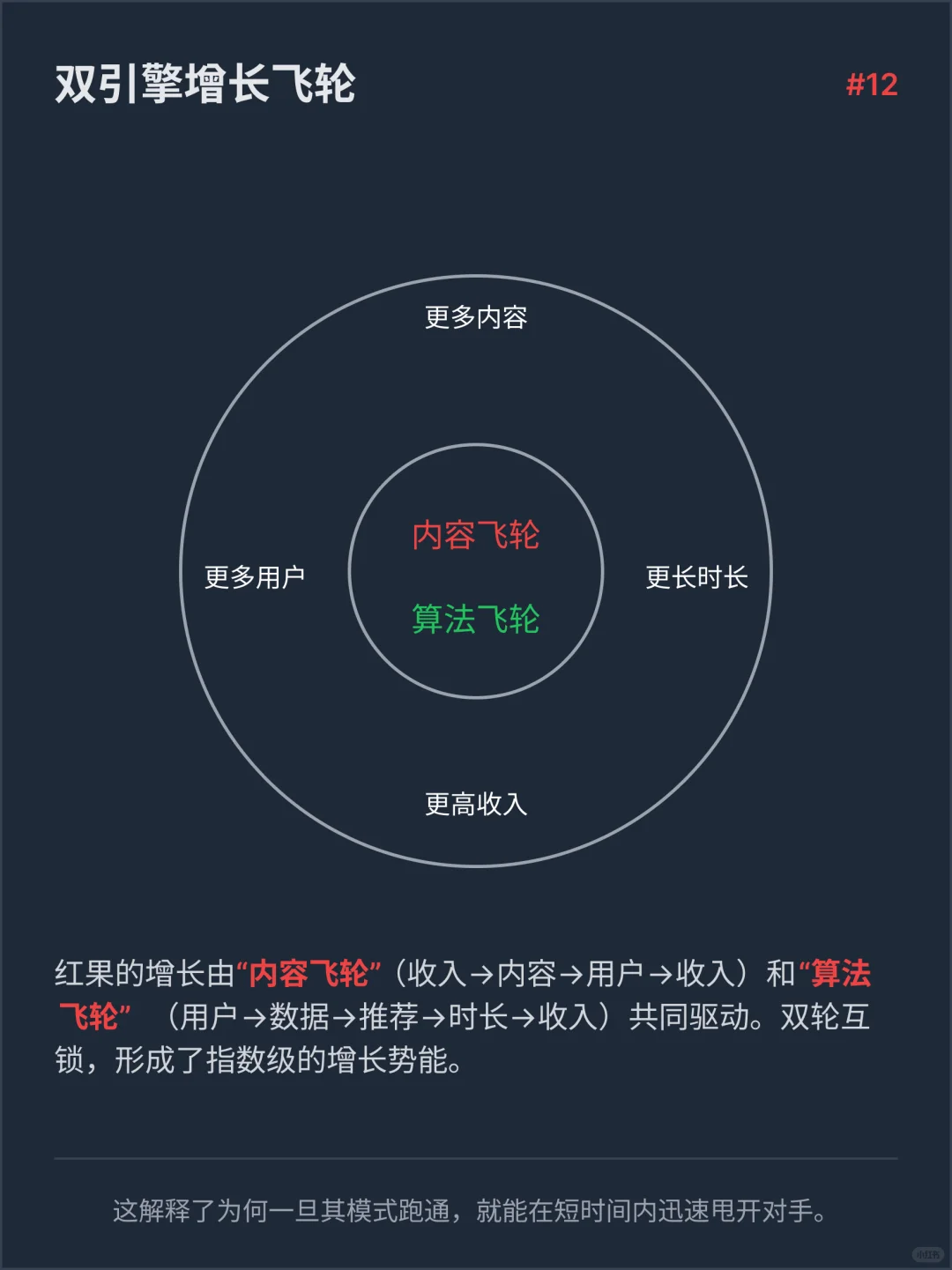 红果短剧商业化变现案例分析
