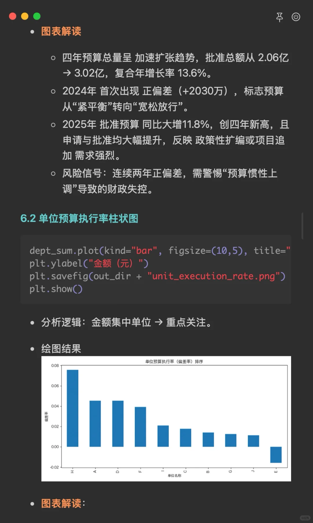 基于pandas+numpy的预算调整数据分析