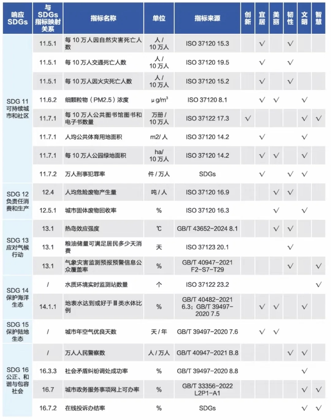 济南第5️⃣可能是这个原因