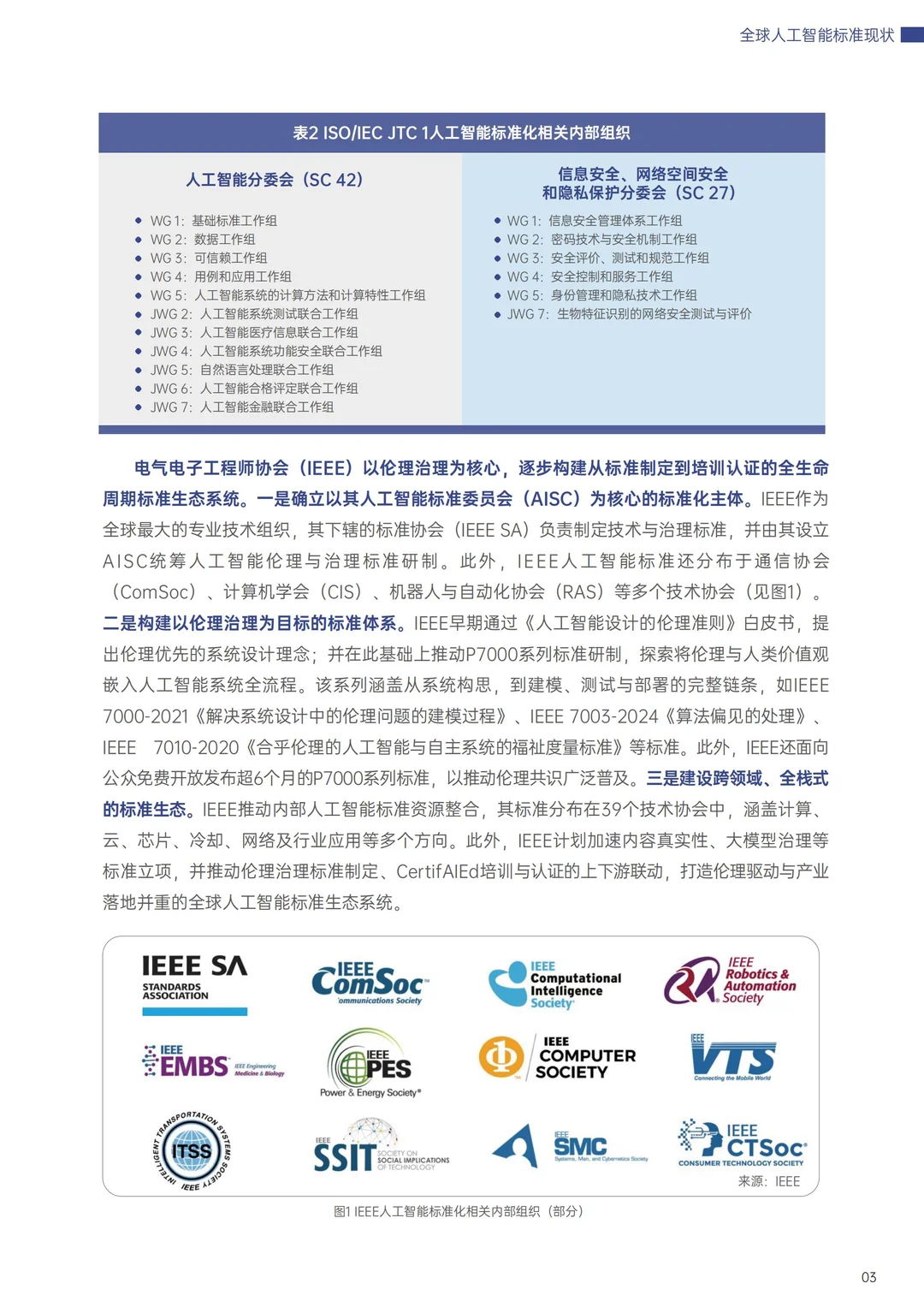 世界互联网大2025全球人工智能标准发展报告