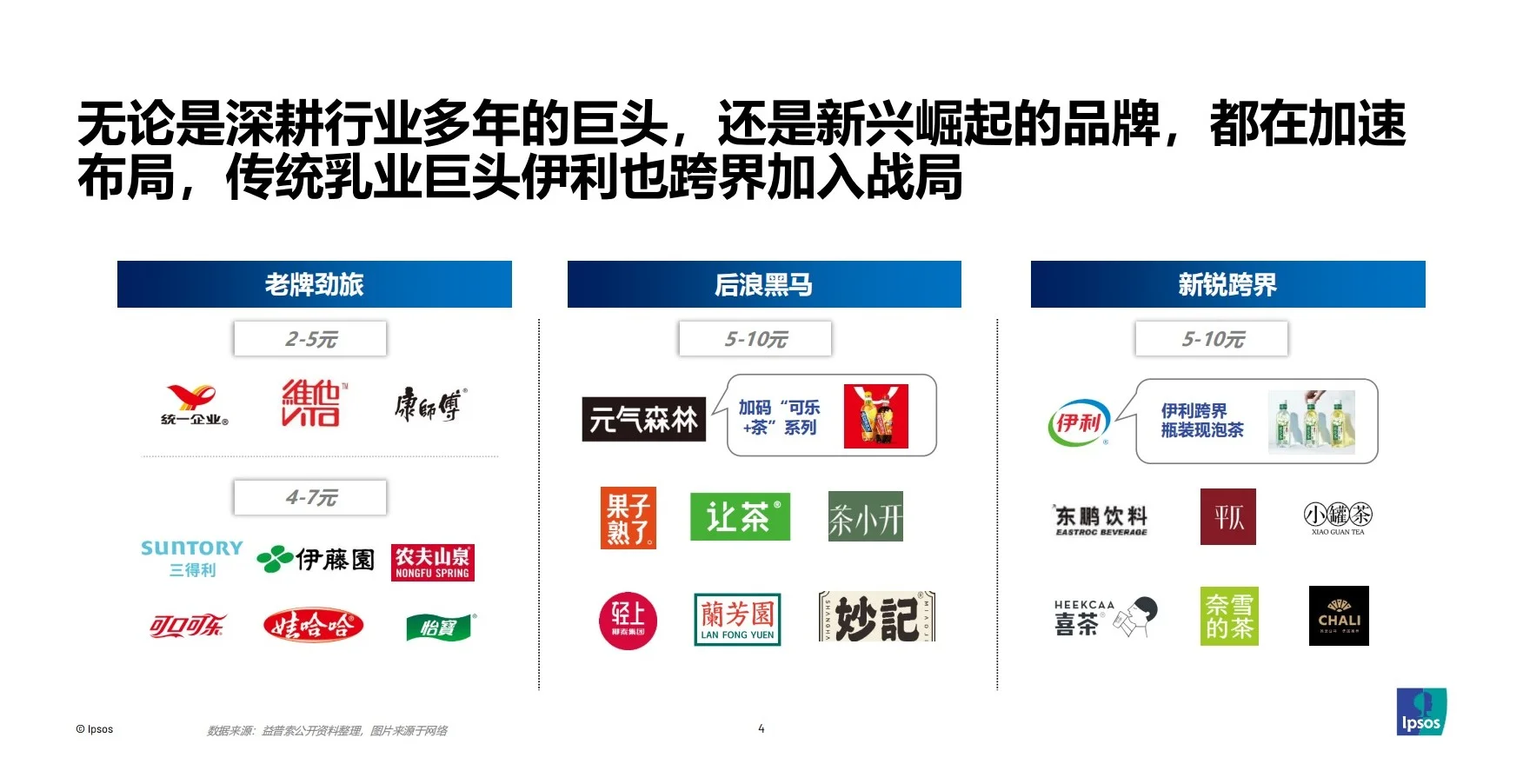 报告分享｜2025年包装即饮茶和饮料市场报告