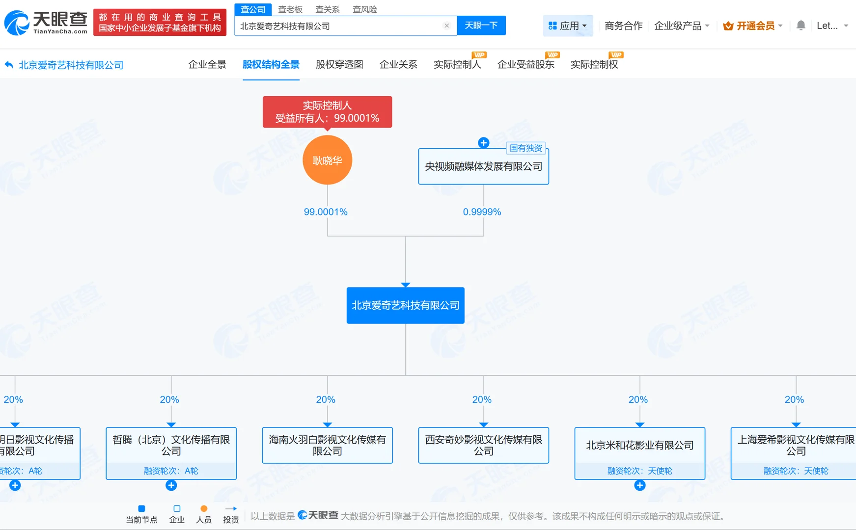 爱奇艺公布第三季度财报:由盈转亏