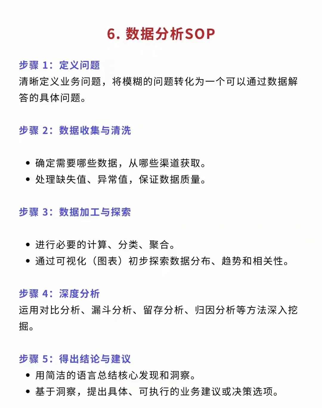 优秀管理者都在用的顶级复盘SOP