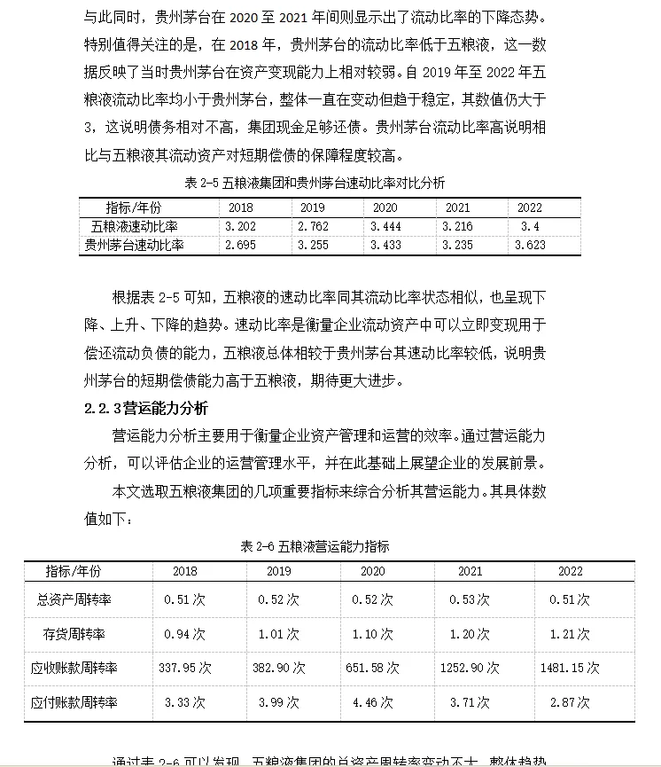 五粮液集团的财务状况分析??