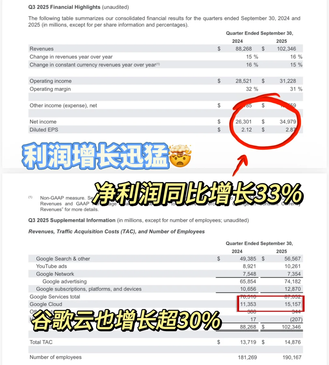 感觉大厂的剧本都一样…
