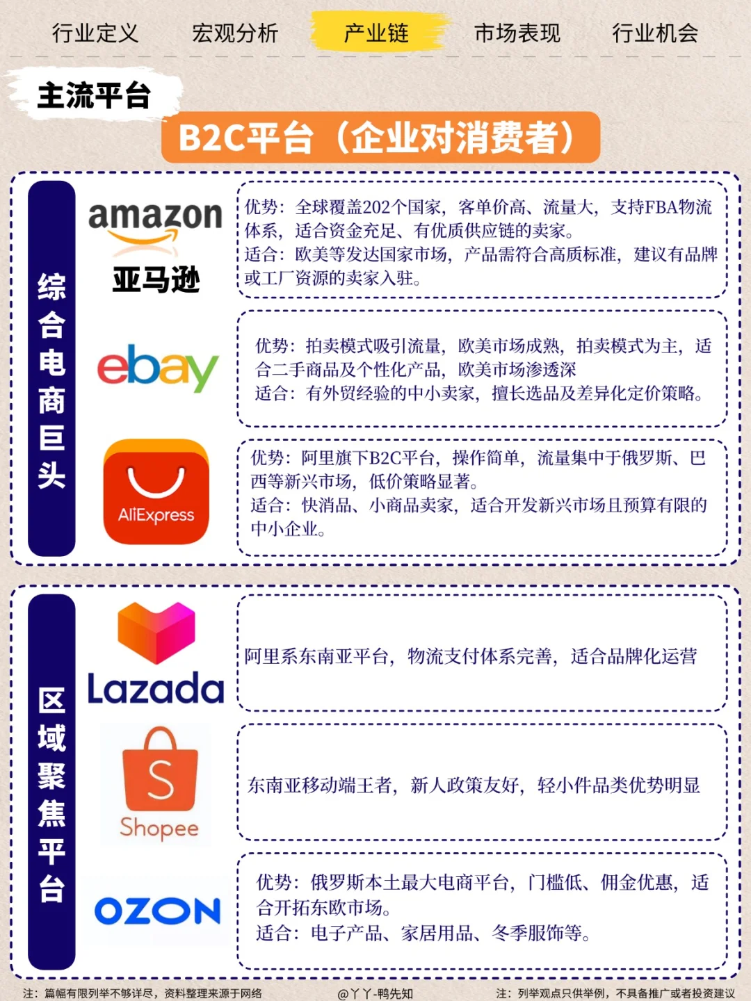 ?跨境电商的万亿蓝海,普通人如何逆袭?
