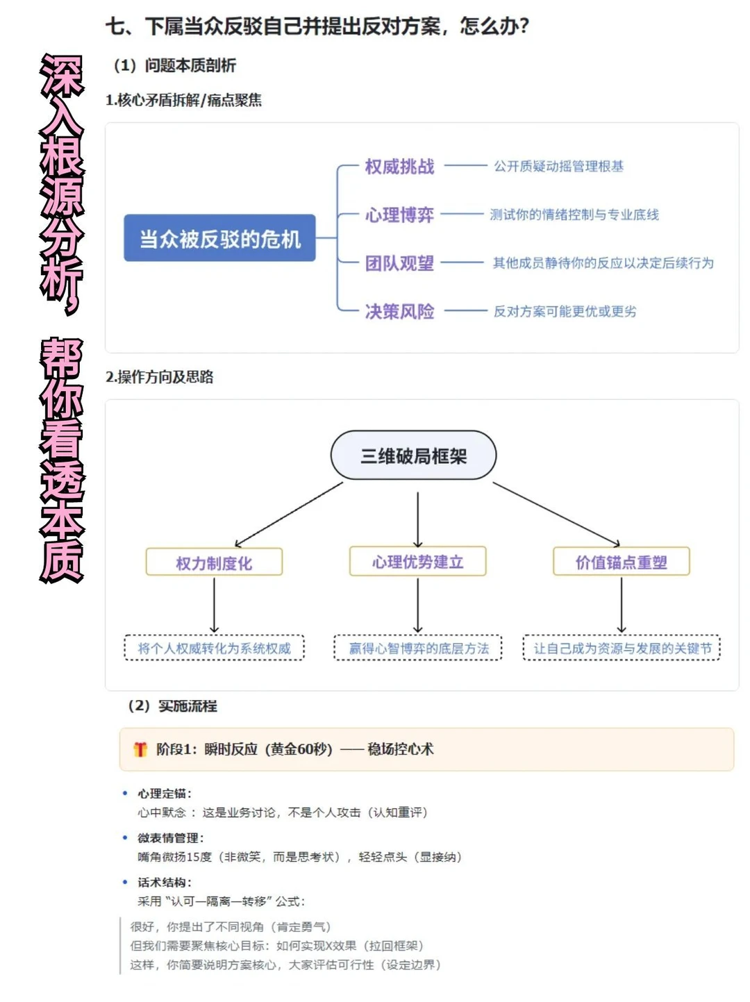 管理者怎么才能做到，强势且合理！