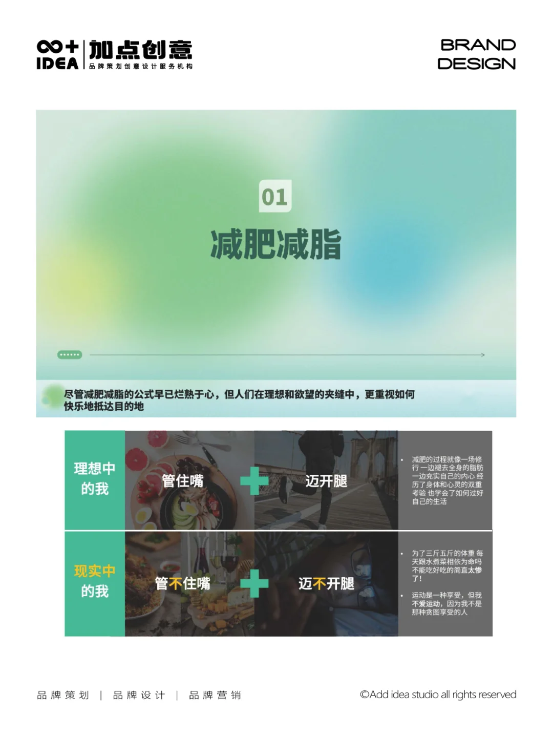2023年健康需求趋势报告,干货满满建议收藏