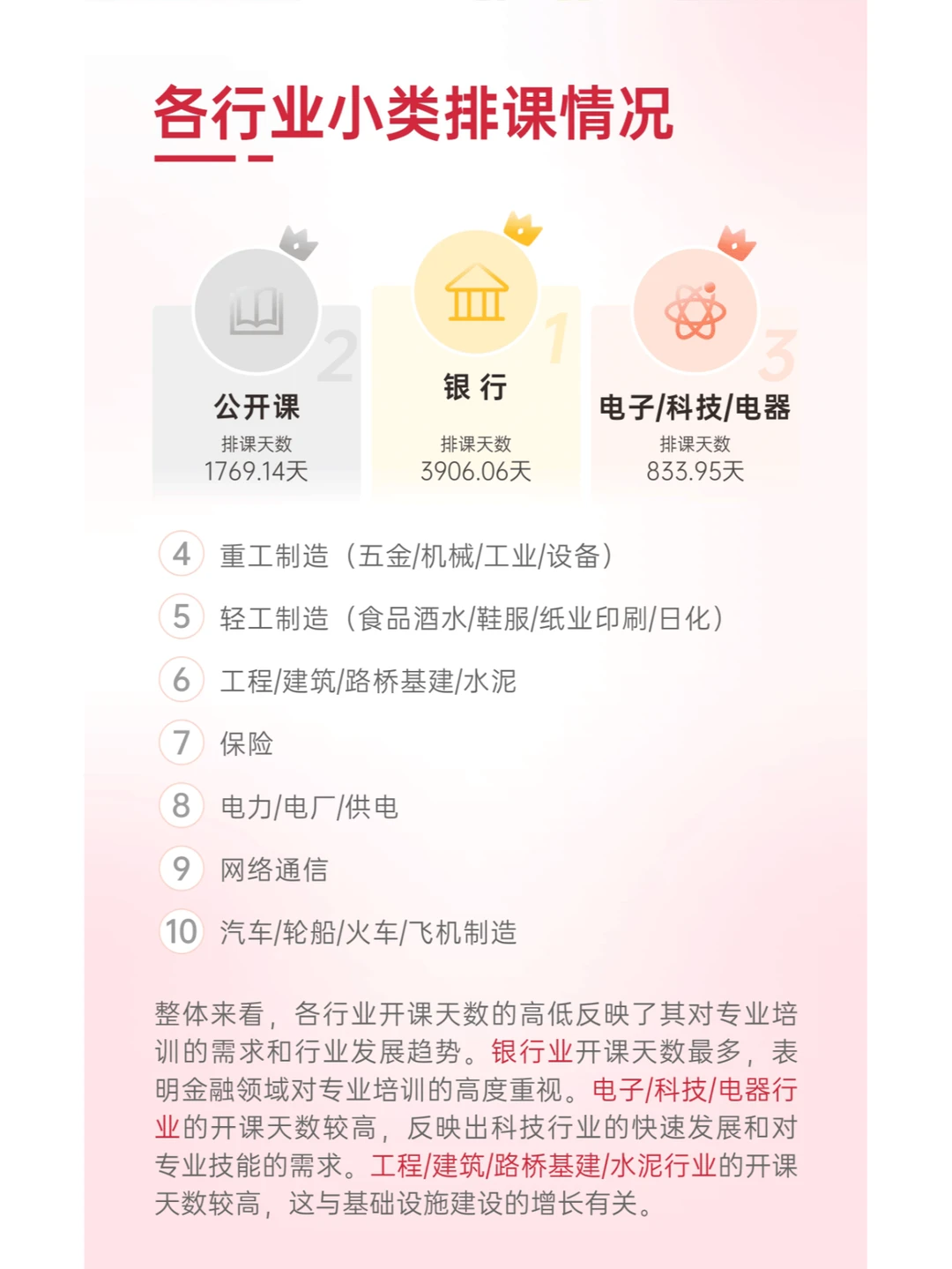 行业数据篇|2024中国企培业上半年数据报告