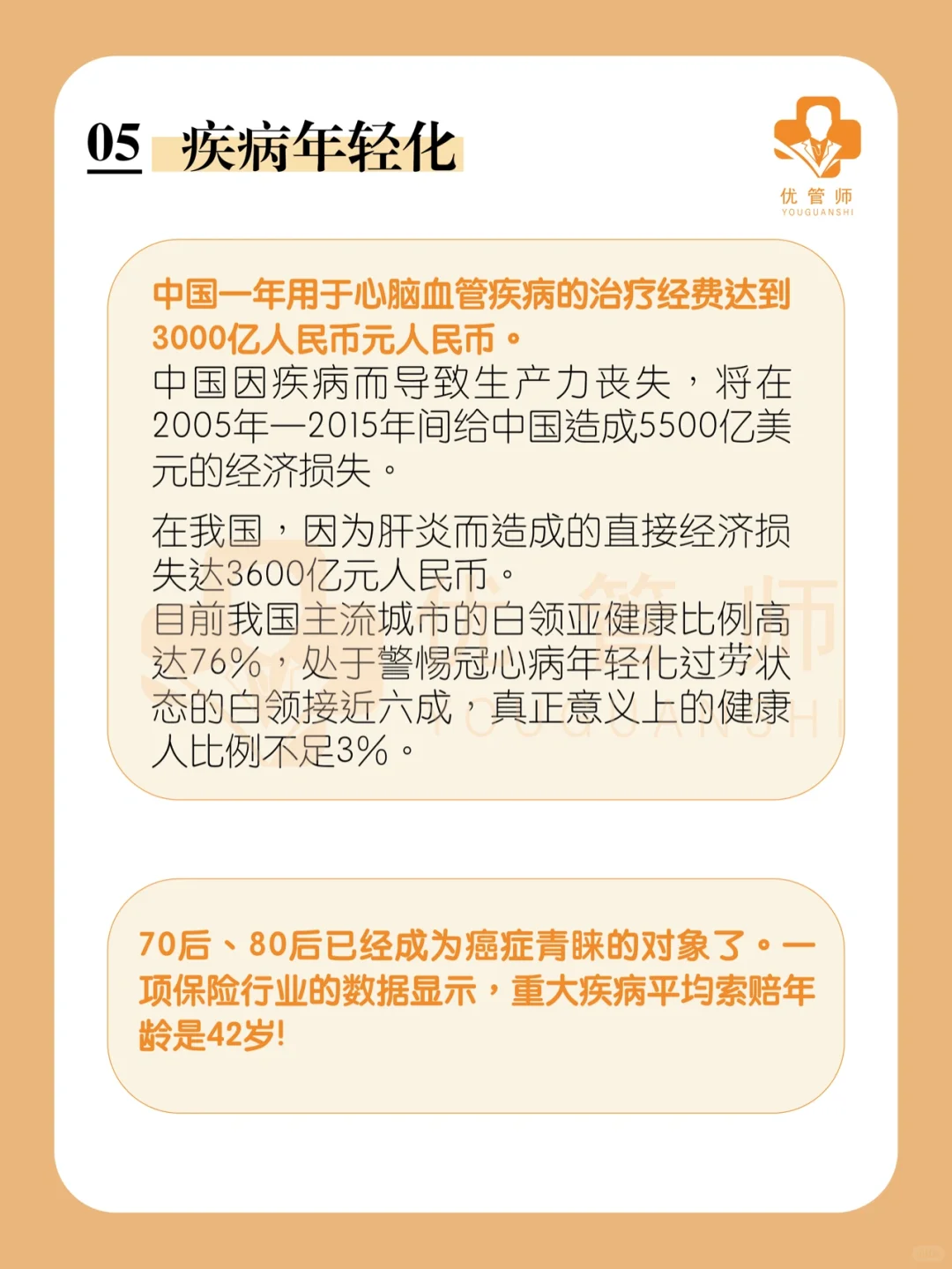 ㊙️中国人最新健康大数据公布,触目惊心!