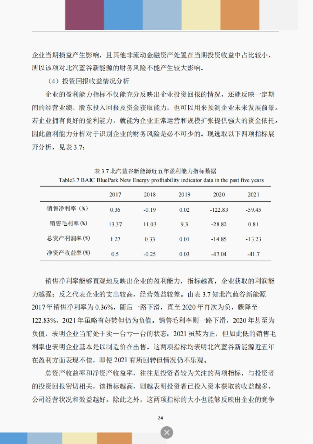 文献132:北汽蓝谷财务风险识别及控制研究