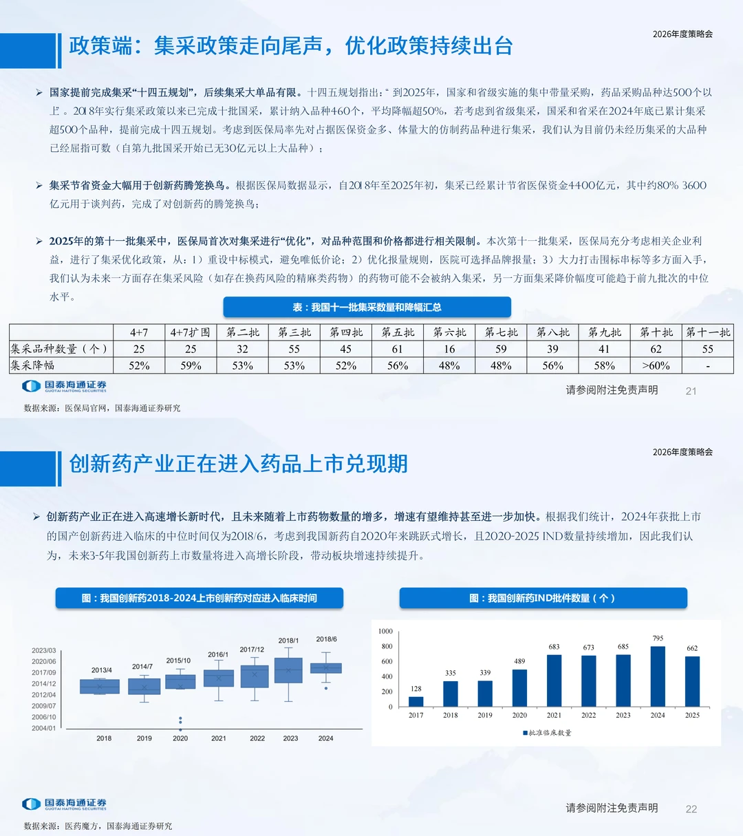 医药行业2026年度策略~大药的诞生（一）