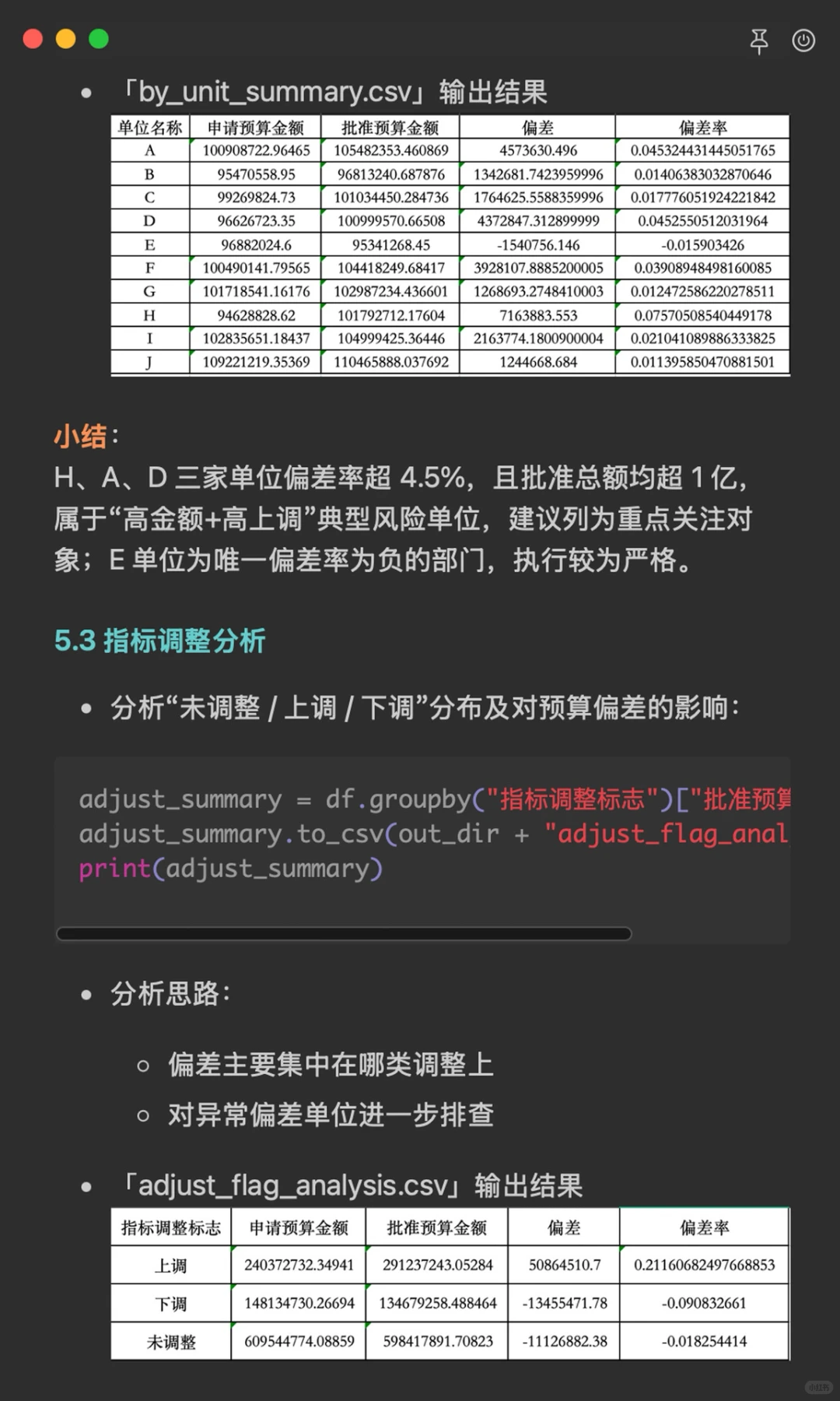 基于pandas+numpy的预算调整数据分析
