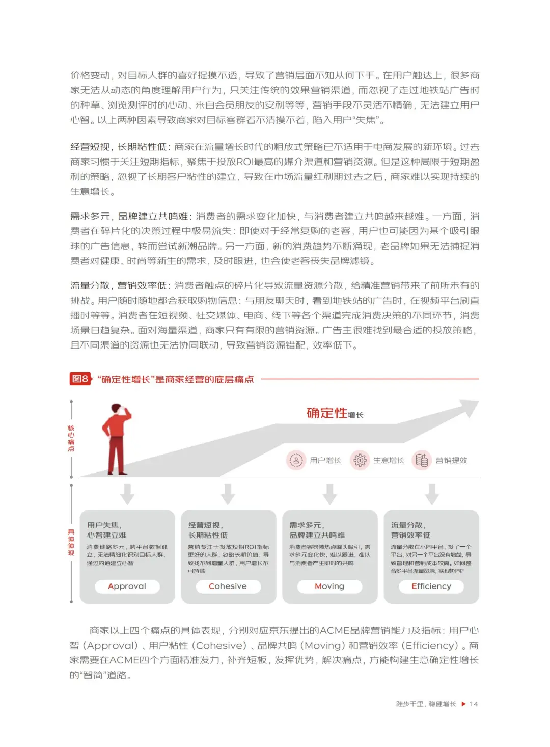 京东营销策略，助力商家稳健增长?