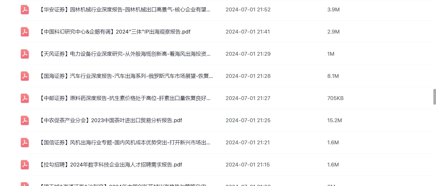 2025年出海出口企业品牌电商研究报告合集