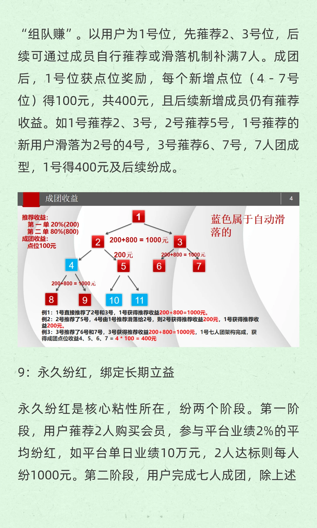 速看！279模式如何助力企业破局