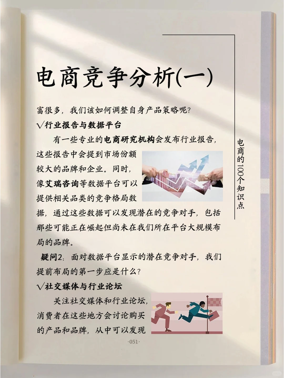 学习电商小知识 100 天之第21天