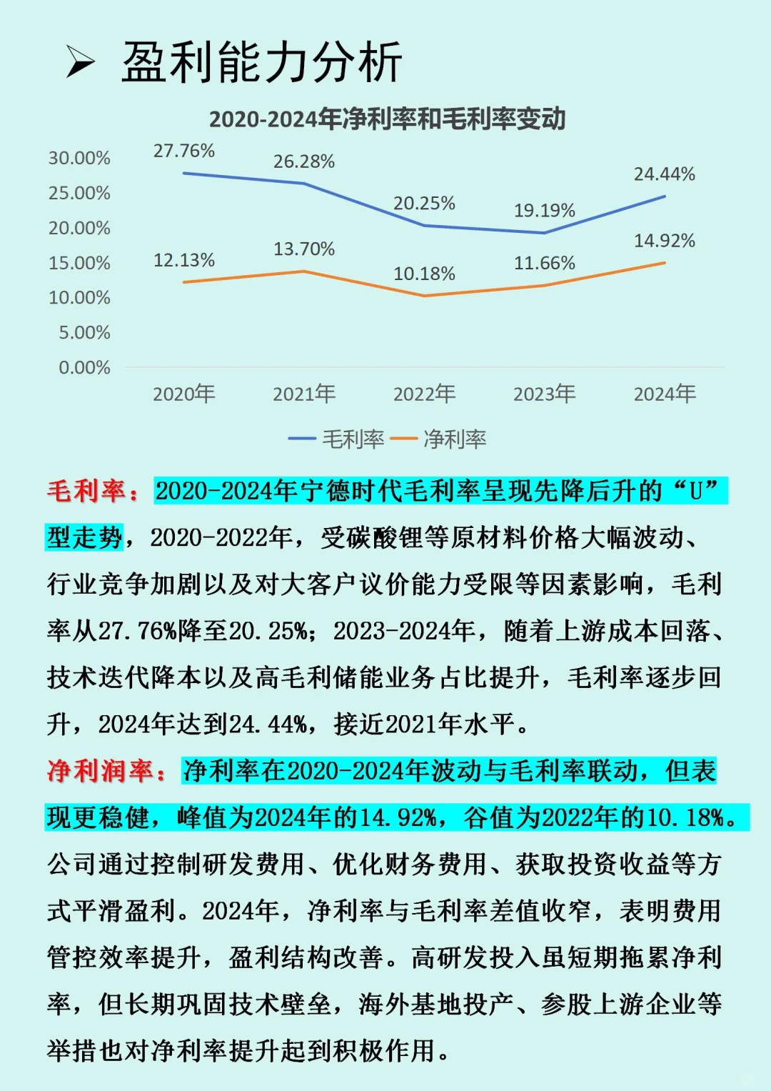 ?2024狂赚500亿‼️全球动力电池霸主