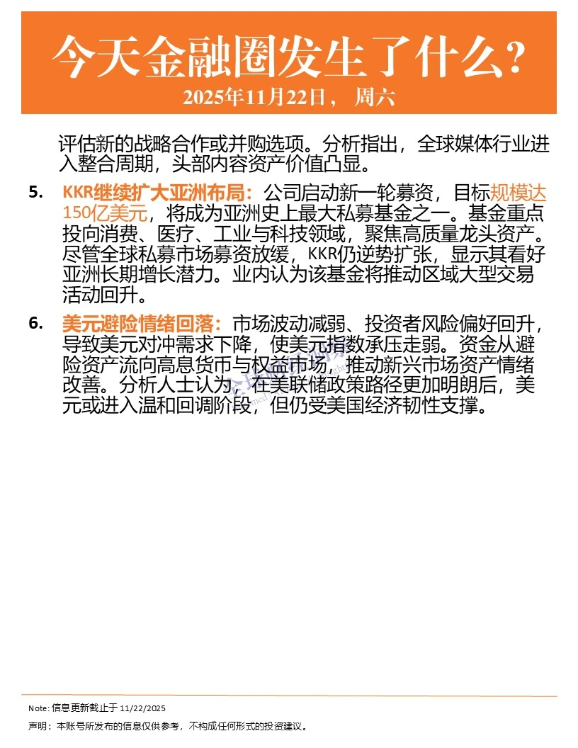 摩尔线程540亿科创板IPO | 金融简报 11.22
