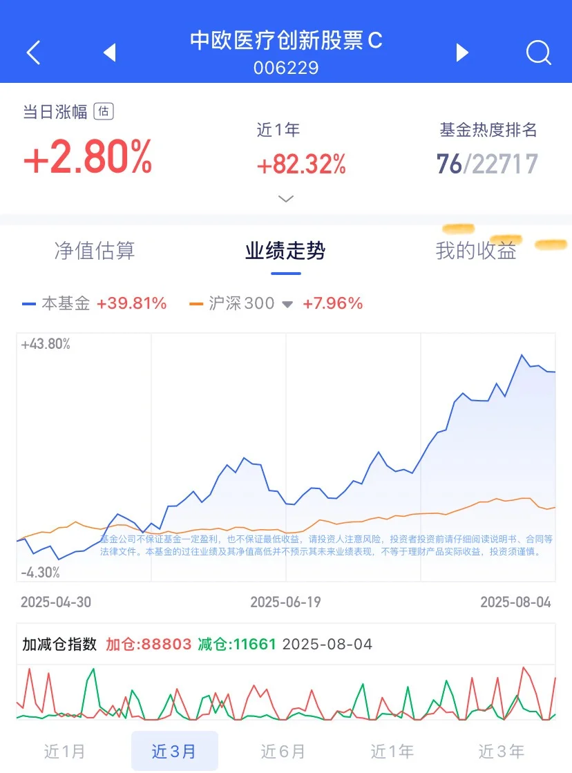 医疗反转,回本后也许还能吃到肉!