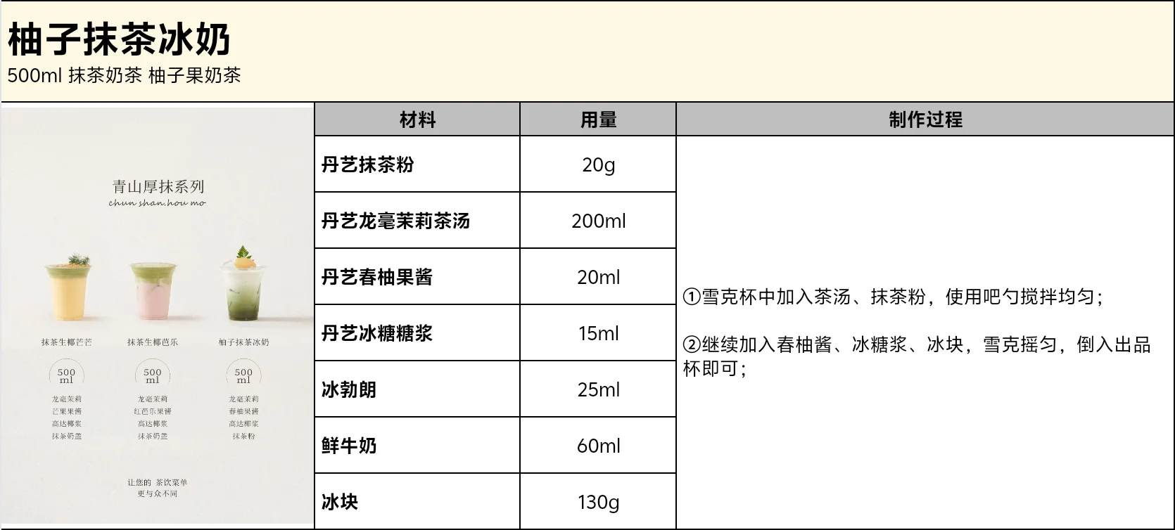 青山厚抹系列 | 视觉盛宴饮品方案 含配方