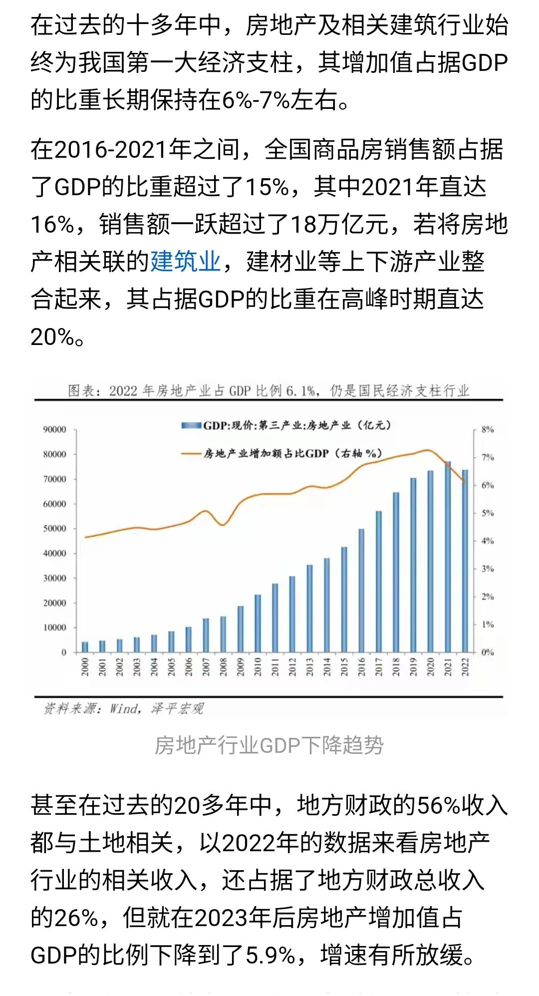 汽车产业有望超越房地产行业