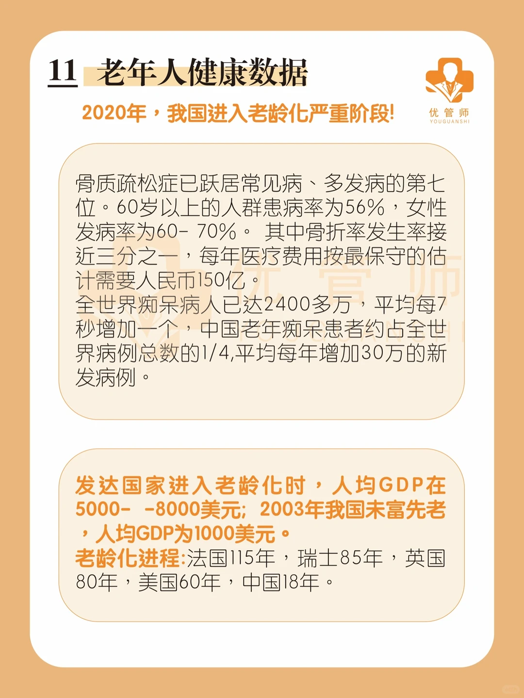 ㊙️中国人最新健康大数据公布,触目惊心!