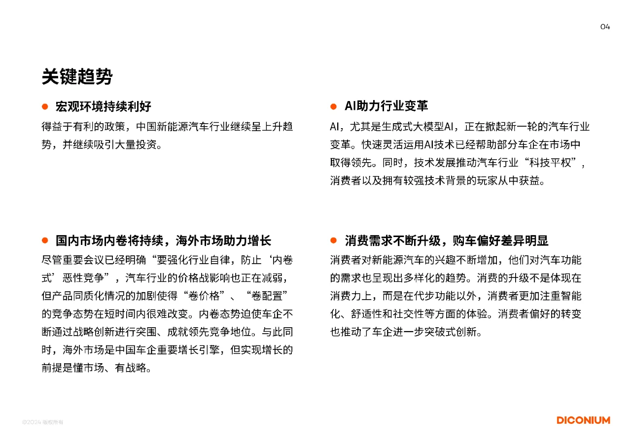 2025年中国汽车行业转型
