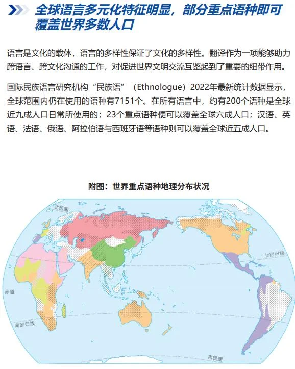 2023年度全球翻译及语言服务行业发展报告