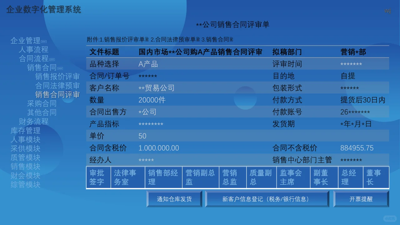 企业数字化转型-销售篇1