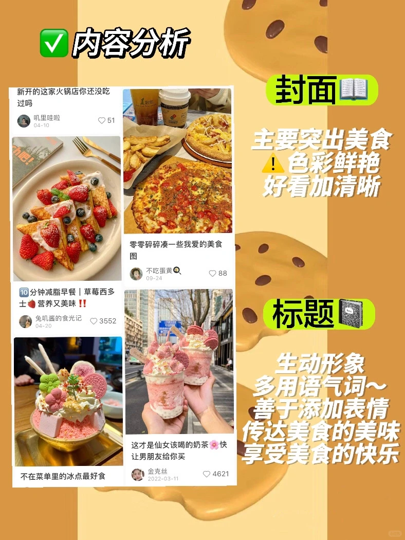 美食赛道要素分析??速速查看