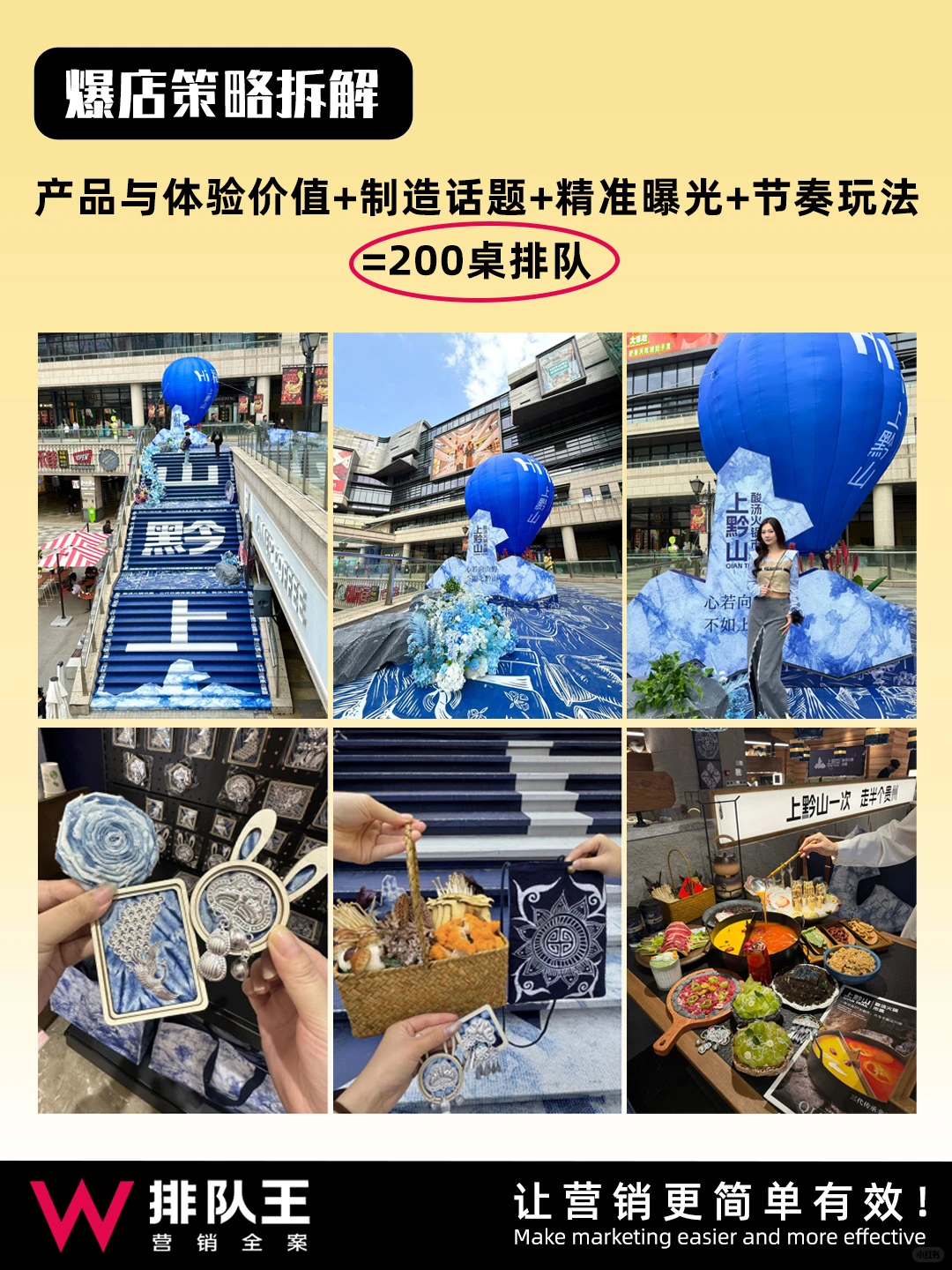 排队王案例拆解丨福州黔山厨酸汤火锅?