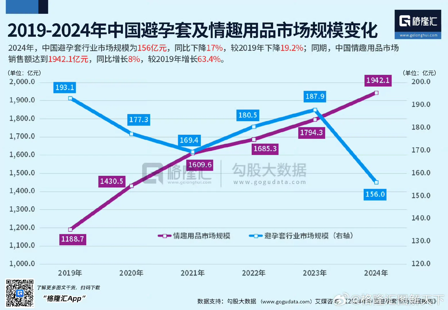 一个人能完成的事，何必两个人