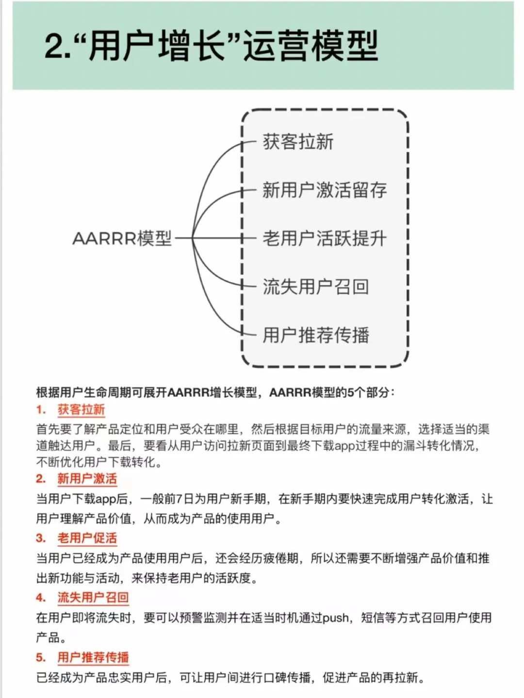 用户增长:产品经理的用户获取