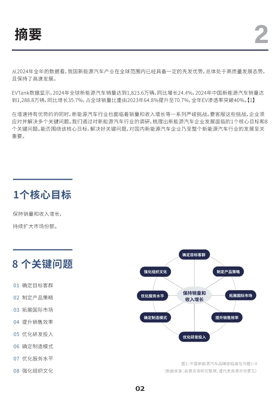 2025中国新能源汽车行业研究报告
