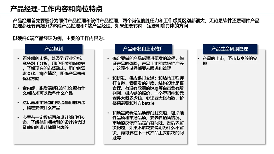 市场/用户研究工作者转岗洞察报告（二）