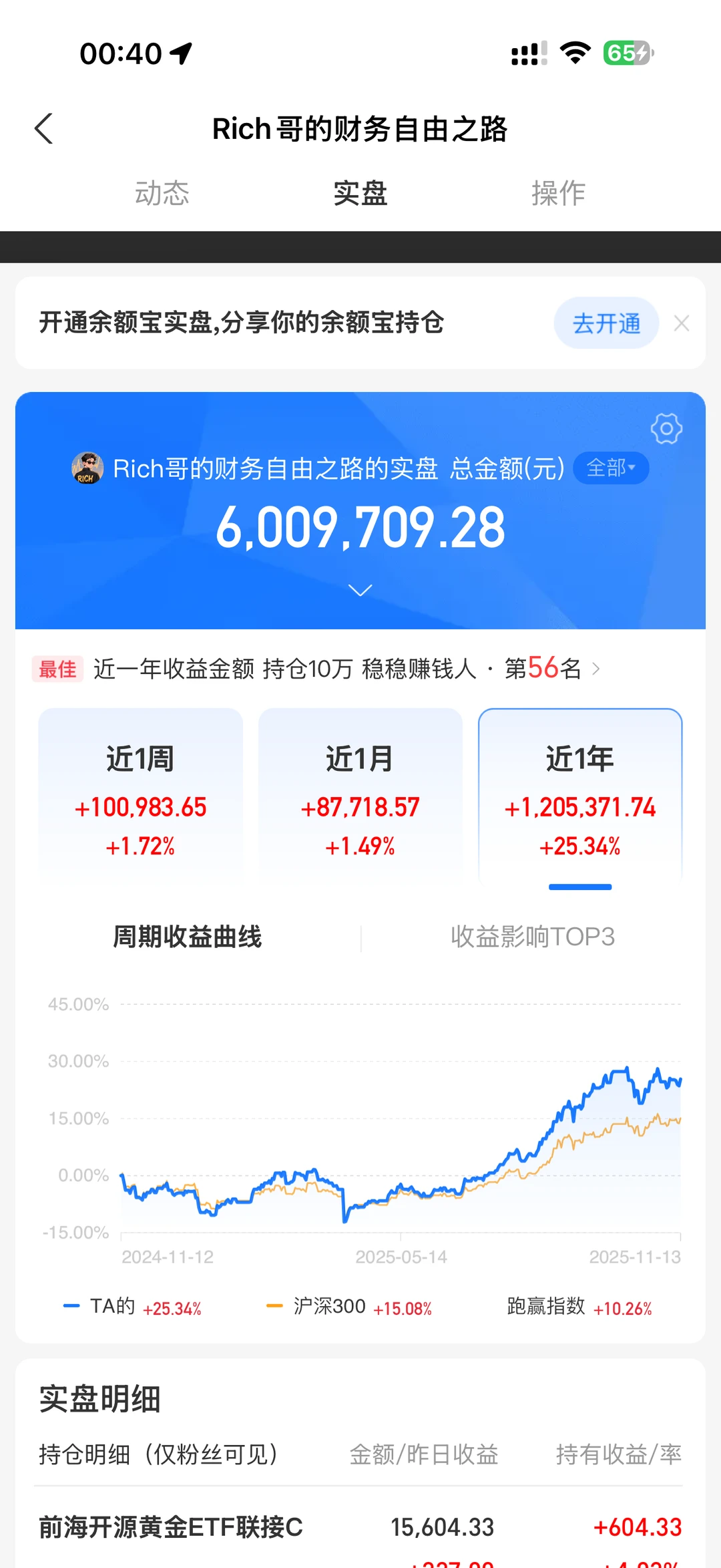 11.19 全球资产集体拉垮,原因找到了