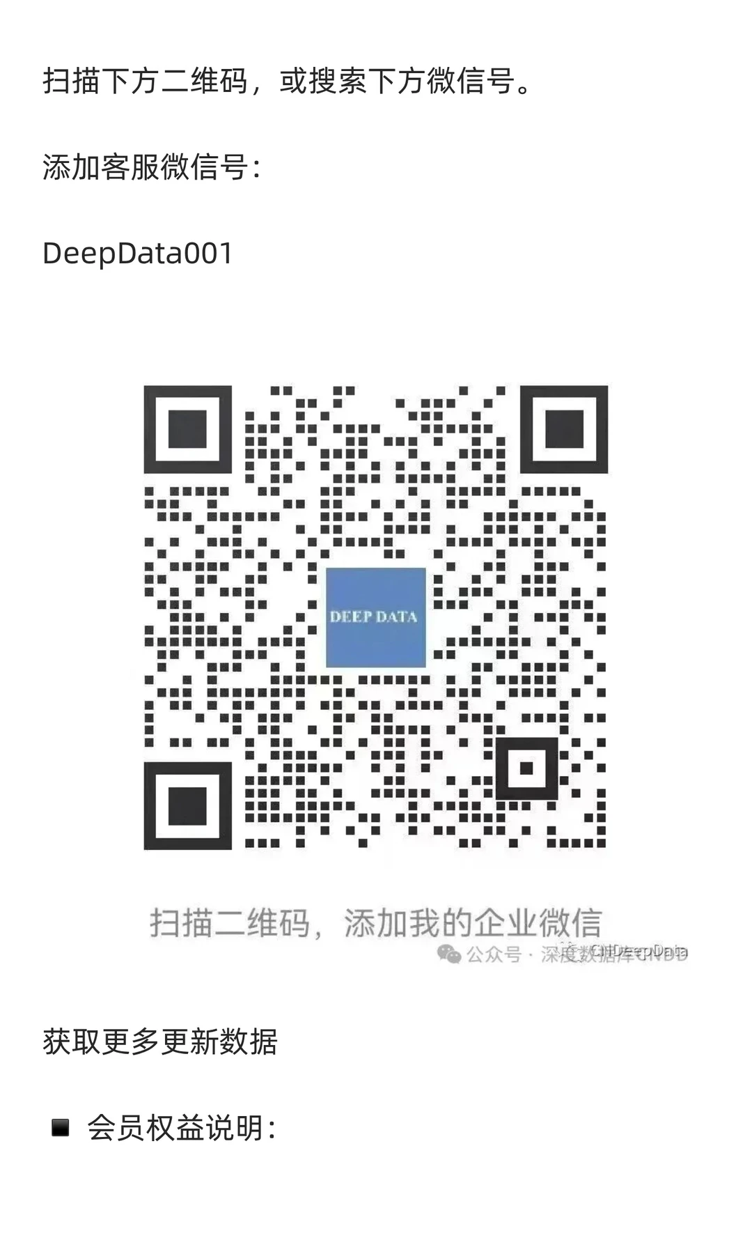 CNDD-0258 分行业规模以上工业企业主要经济